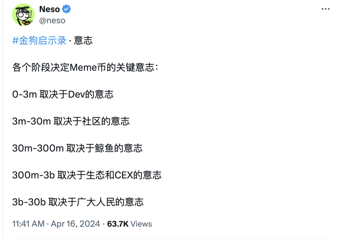 Pepe成长史:从表情包到70亿美金市值,Pepe究竟有何魅力?插图7 Pepe成长史:从表情包到70亿美金市值,Pepe究竟有何魅力?