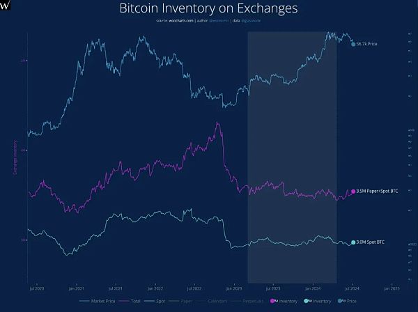 这一波砸盘的真正罪魁祸首插图2 这一波砸盘的真正罪魁祸首