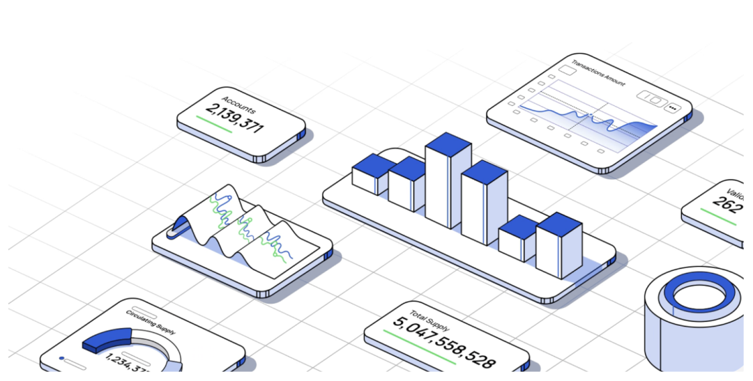 Notcoin之后,如何抓住TON生态的空投机会?插图 Notcoin之后,如何抓住TON生态的空投机会?