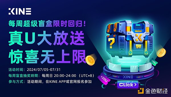 KINE超级盲盒返场来袭插图 KINE超级盲盒返场来袭