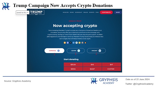 万字解析 Web3 支付赛道：全球化支付的未来