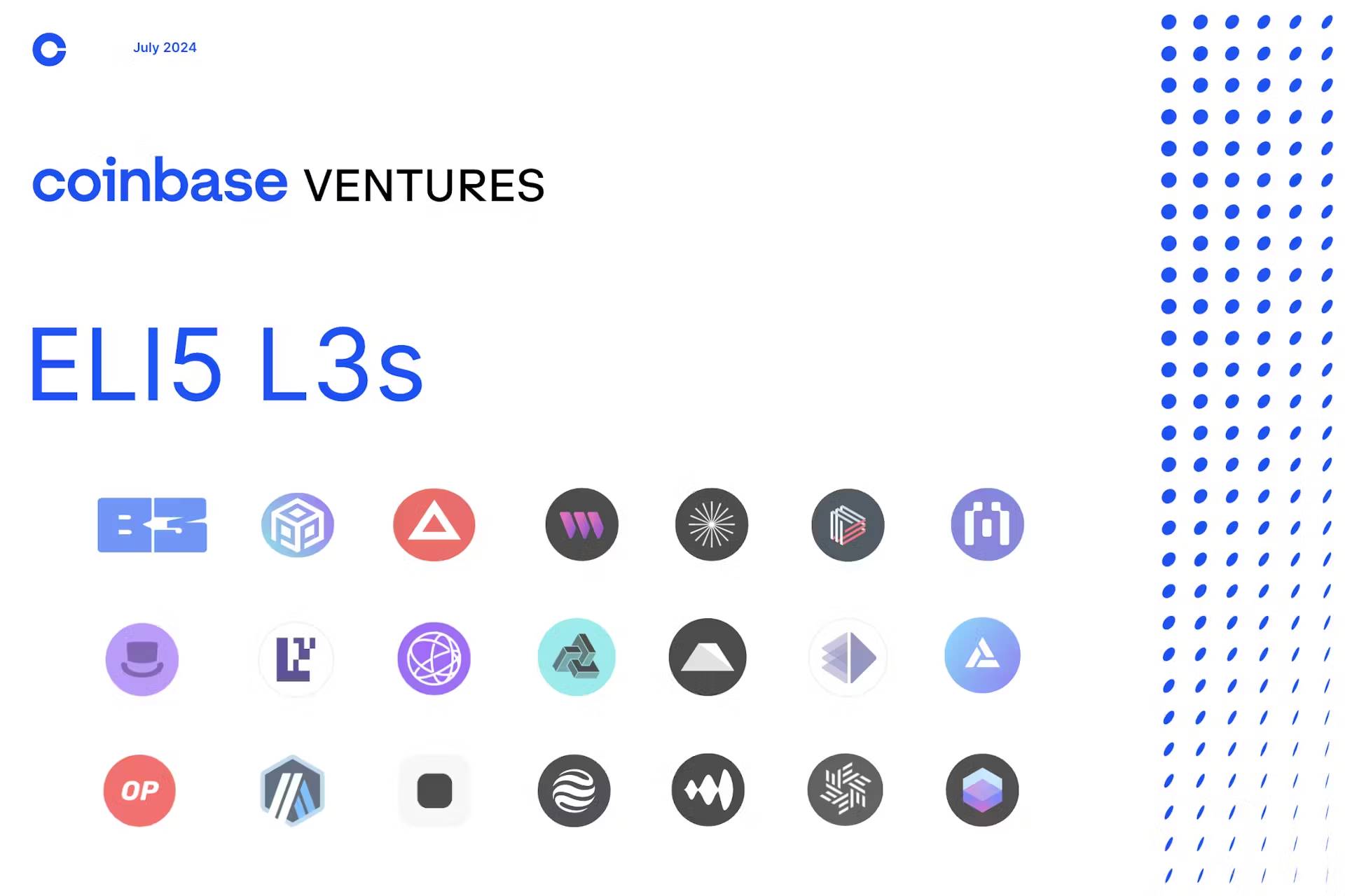 Coinbase Ventures:Layer3,加密世界的「AWS」时刻插图 Coinbase Ventures:Layer3,加密世界的「AWS」时刻
