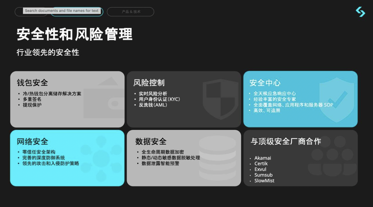 Gracy Chen首场社区AMM:经营公司是一场马拉松,保持节奏很重要插图8 Gracy Chen首场社区AMM:经营公司是一场马拉松,保持节奏很重要