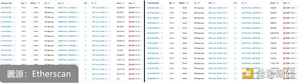 Jupiter 合作 Irene Zhao 推迷因币 侦探曝诈骗黑历史插图3 Jupiter 合作 Irene Zhao 推迷因币 侦探曝诈骗黑历史