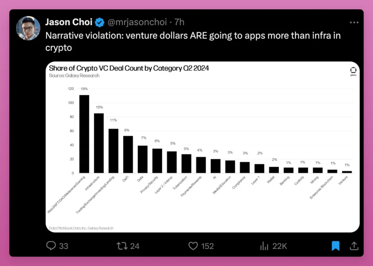 市场转向不确定看涨:ETF、政治因素与内部创新的角力插图8 市场转向不确定看涨:ETF、政治因素与内部创新的角力