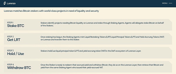 牛市已过半 比特币生态还有机会吗？