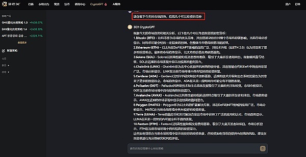 3EX CryptoGPT助你把握加密市场投资先机插图 3EX CryptoGPT助你把握加密市场投资先机