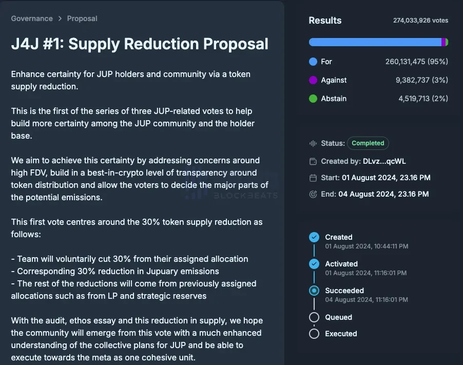 最热社区与错位共识,Jupiter如何找寻最优解?插图6 最热社区与错位共识,Jupiter如何找寻最优解?