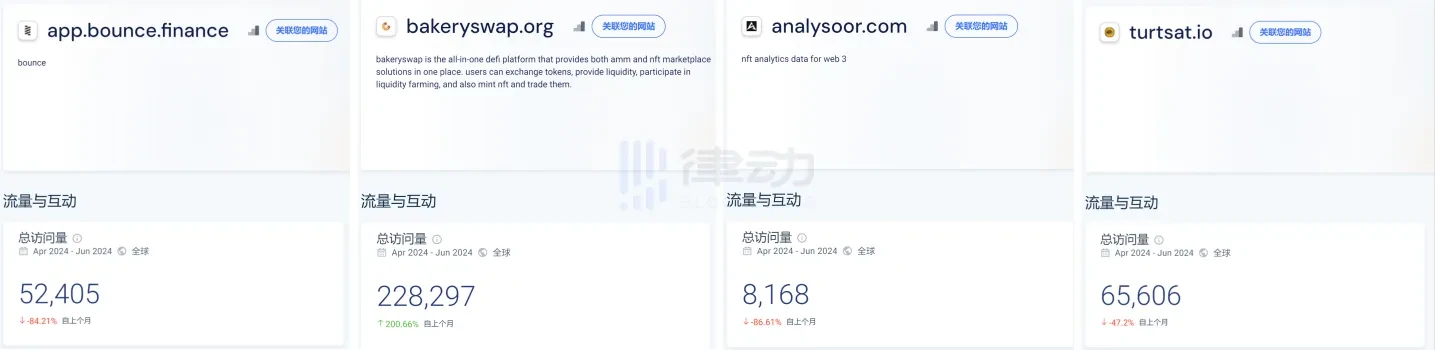 最热社区与错位共识,Jupiter如何找寻最优解?插图11 最热社区与错位共识,Jupiter如何找寻最优解?