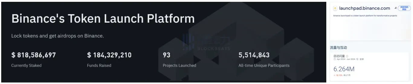 最热社区与错位共识,Jupiter如何找寻最优解?插图12 最热社区与错位共识,Jupiter如何找寻最优解?