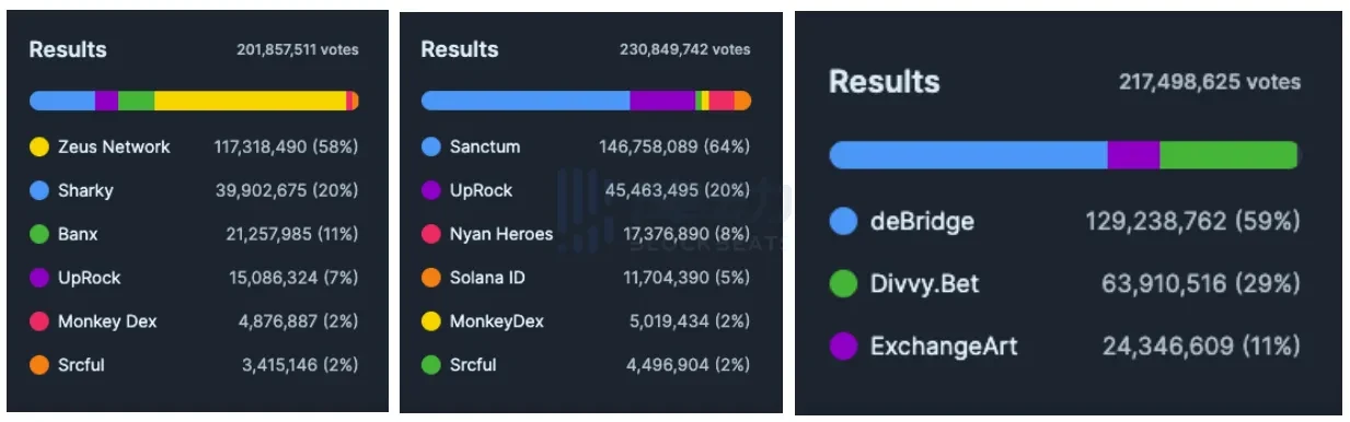 最热社区与错位共识,Jupiter如何找寻最优解?插图14 最热社区与错位共识,Jupiter如何找寻最优解?