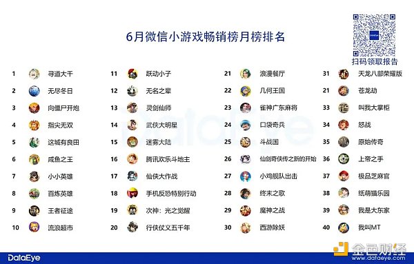 谈谈为什么投资catizen以及tg投资悖论下catizen的稀缺性插图 谈谈为什么投资catizen以及tg投资悖论下catizen的稀缺性