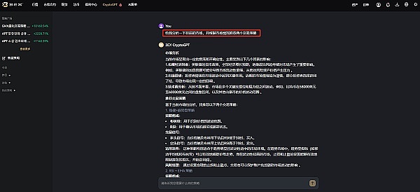 AI时代 3EX CryptoGPT重新定义加密交易插图 AI时代 3EX CryptoGPT重新定义加密交易