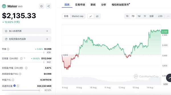 “灰度效应”重现 现货ETF上市究竟给灰度带来了什么?插图 “灰度效应”重现 现货ETF上市究竟给灰度带来了什么?
