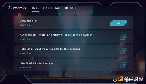 Paradigm 投资的 EVM L2 项目 Reddio 有何独特之处?插图5 Paradigm 投资的 EVM L2 项目 Reddio 有何独特之处?