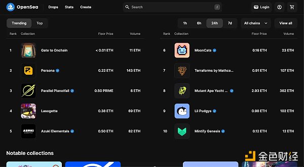 加密反黑客指南:多种措施保护好个人资产插图5 加密反黑客指南:多种措施保护好个人资产