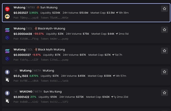 黑悟空让 Web3 人扎心了插图2 黑悟空让 Web3 人扎心了